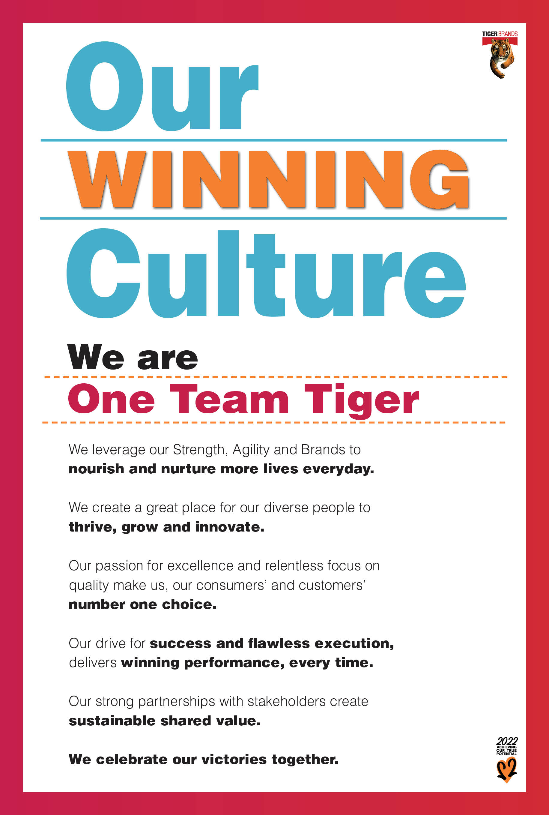 Final Behaviour Banners_Updated Design