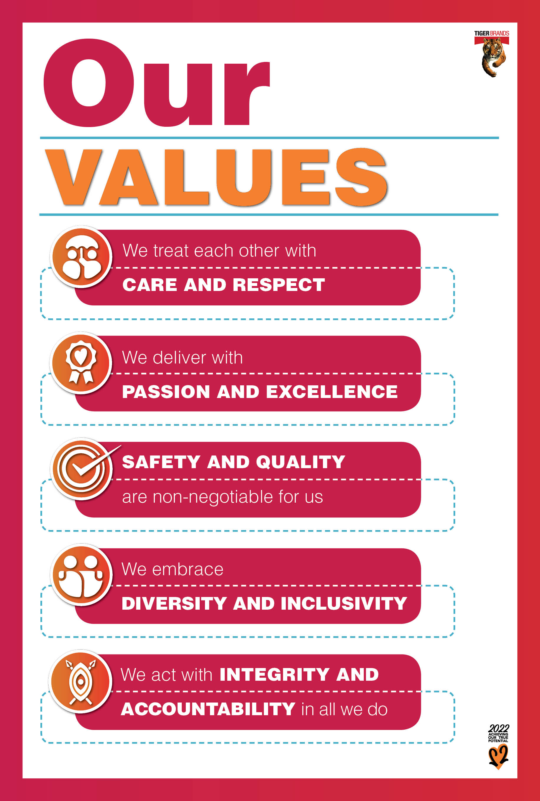 Final Behaviour Banners_Updated Design2